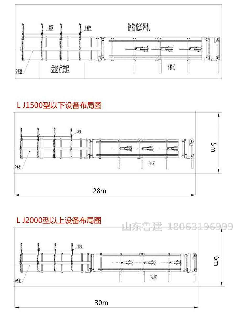 數控鋼筋籠滾焊機參數